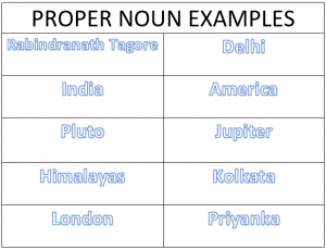 noun examples