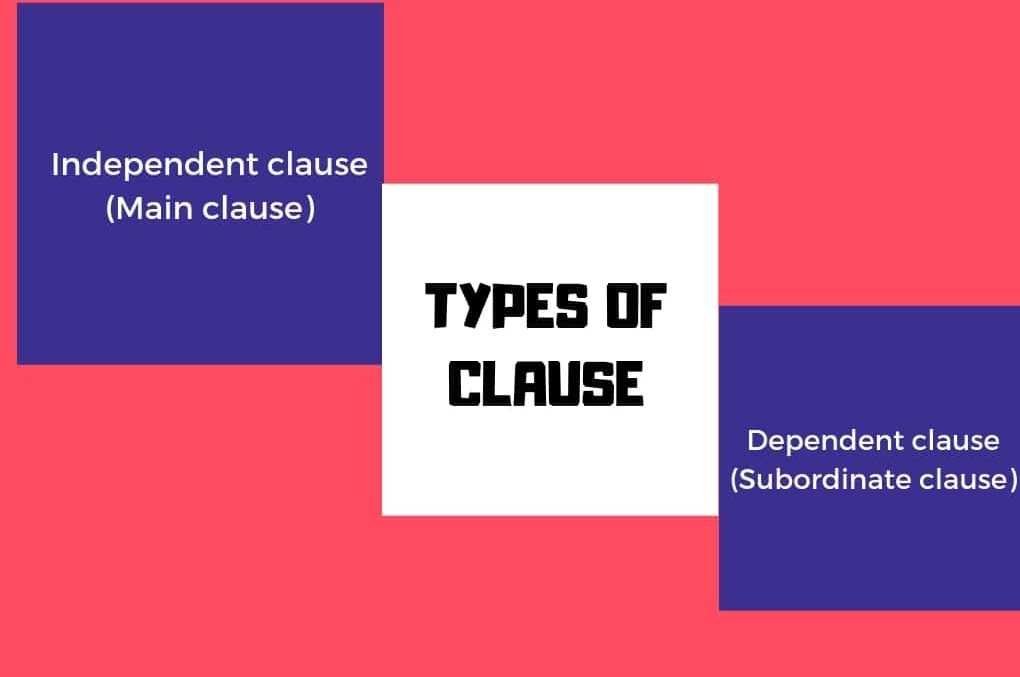 TYPES OF CLAUSE
