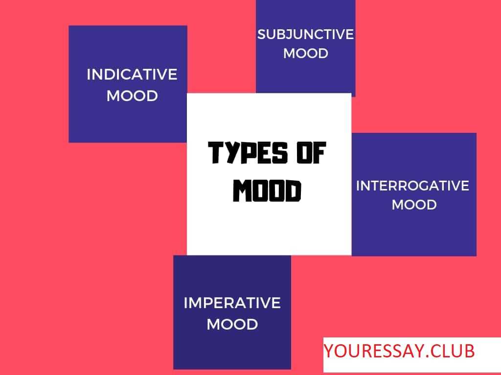 TYPES OF MOOD