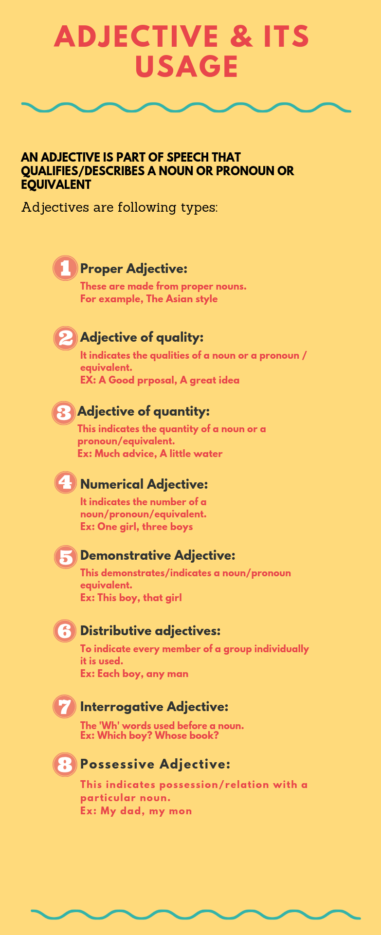 Infographic on What is an Adjective and types of adjective?