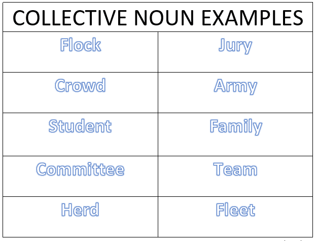 10 collective nouns